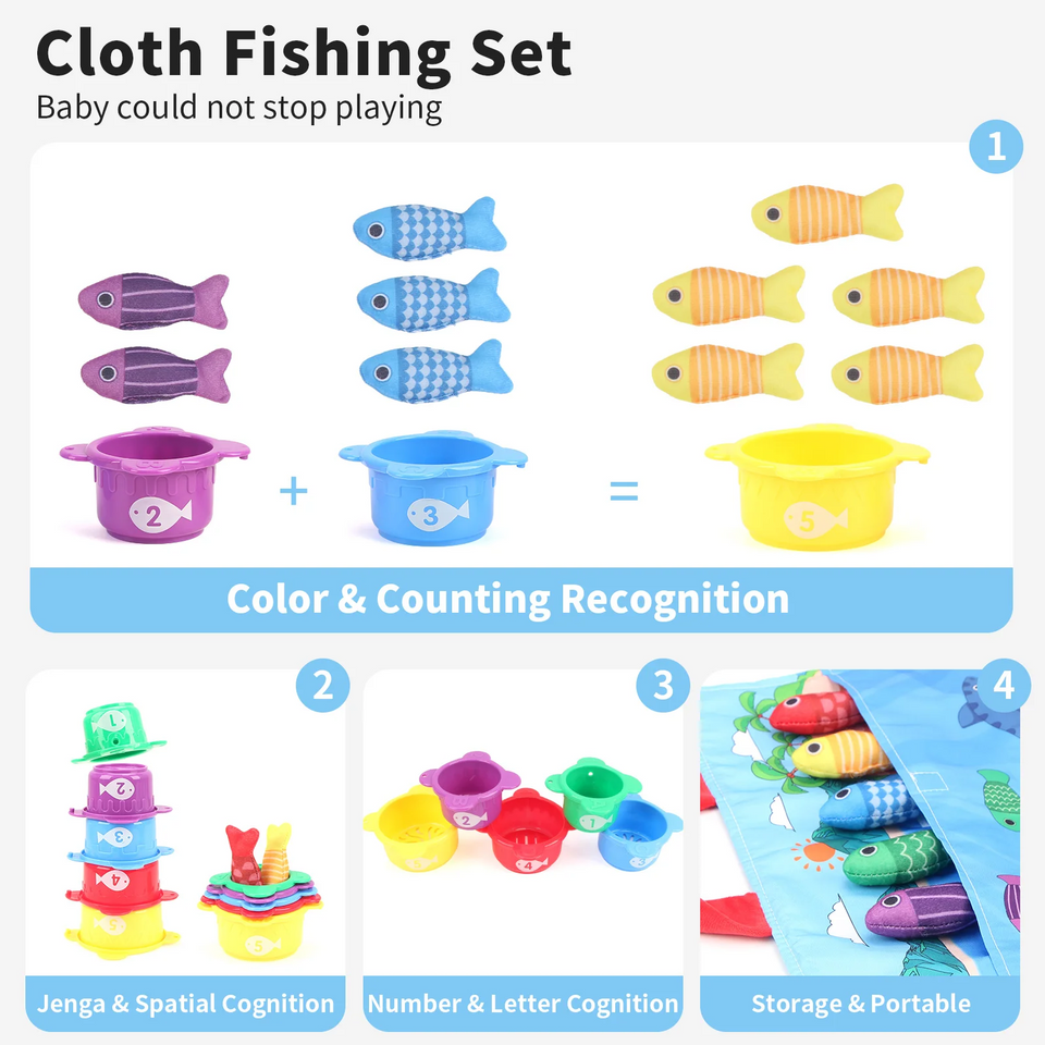 LittleFisher – Educatief & Interactief – Montessori Visspel