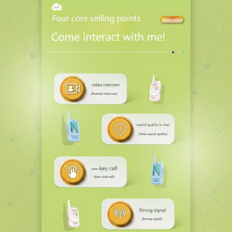 LittleVoice – Leren & Leuk – Video Intercom voor Jonge Ontdekkers