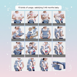CozyCarry – Handig & Verstelbaar – 3-in-1 Kinder Draagzak