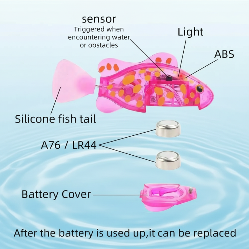 TinySwim – Plezier & Bewegend – Elektronisch zwemvisje met LED-licht