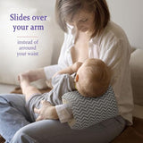 MamáEase – Ergonomisch & Zacht – Voedingskussen voor Baby