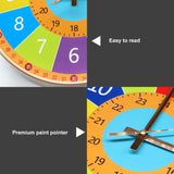 ChildrenTime – Zelfstandig & Rustig – Educatieve Kinderwandklok