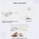 SmartChame – Interactief & Speels – RC Afstandbestuurbare Kameleon