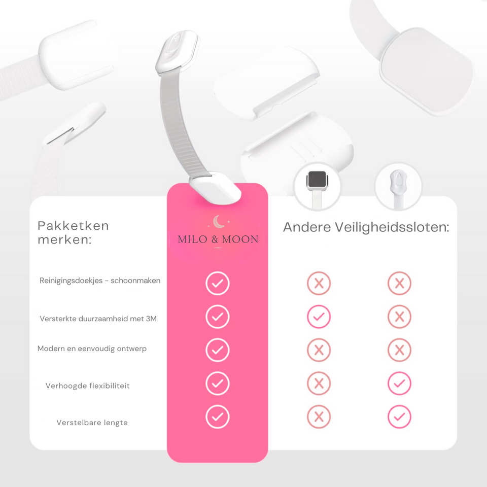 Milo & Moon – Onzichtbare Veiligheid – Kindveilige Kast- & Ladesloten (8 stuks)