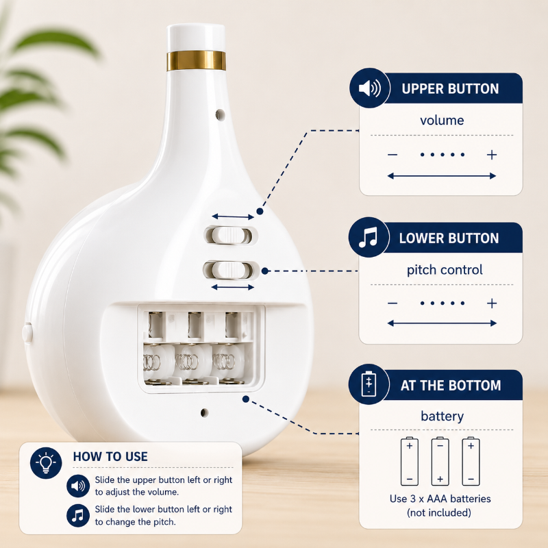 Otomatone Synthesizer Toy – Muziek & Interactief – Saxofoon Speelgoed