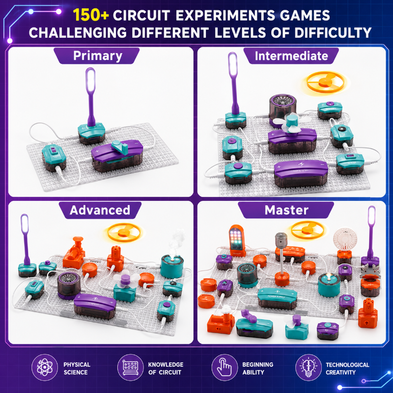 STEM Electronic Building Kit – Leerzaam & Technisch – Circuit Experimenten Set