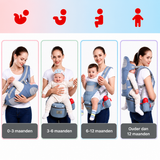 CozyCarry – Handig & Verstelbaar – 3-in-1 Kinder Draagzak
