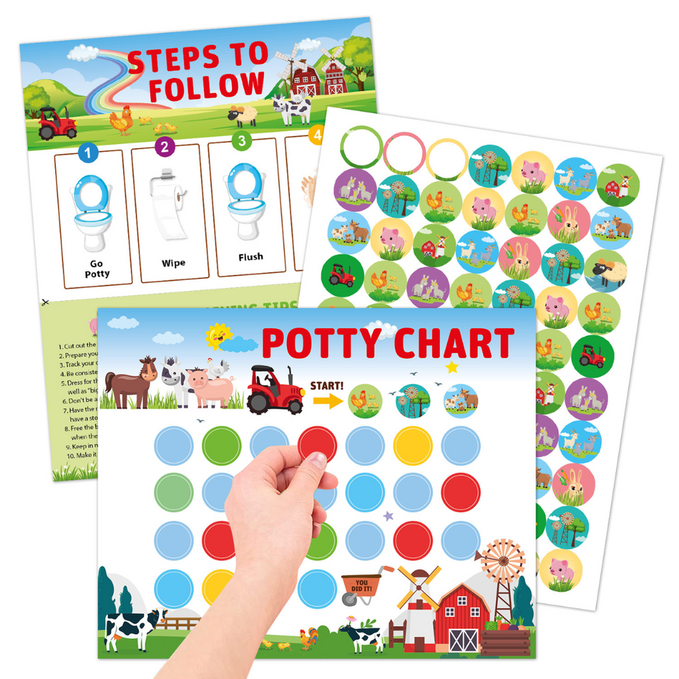 PottyChart – Speels & Motiverend – Potty Training Stickerkaart