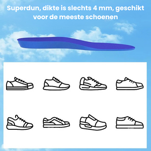 SafeSteps – Gemoedsrust Voor Onderweg – Airtag Inlegzool