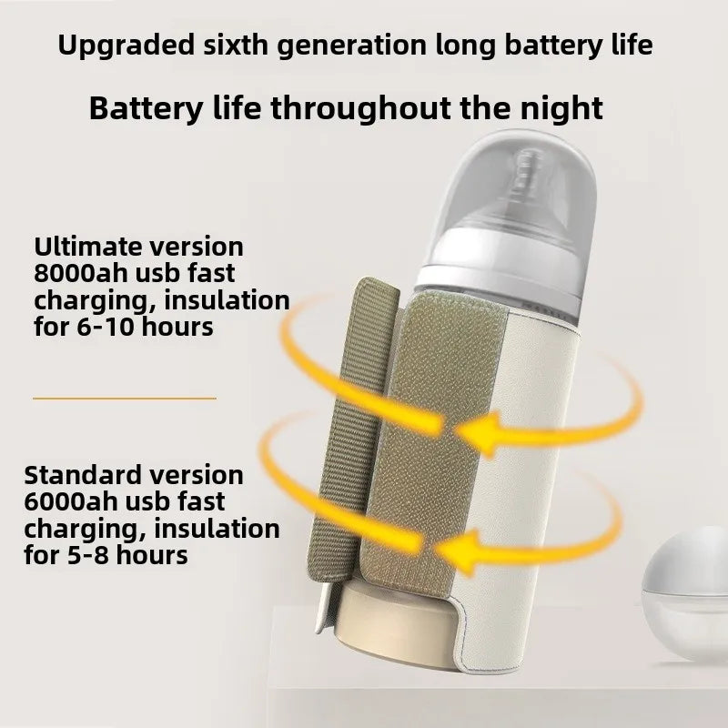 SmartBottle - Altijd Warm & Klaar - Draadloze oplaadbare melkverwarmer