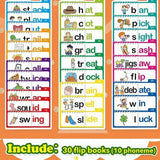 SmartKids – Engelse woordjes leren – Flipboeken en Flashcards