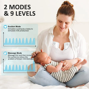 MammaFlow – Draadloos & Discreet – Handsfree Elektrische Borstkolf