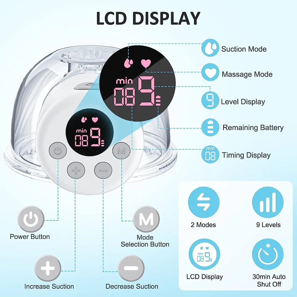 MammaFlow – Draadloos & Discreet – Handsfree Elektrische Borstkolf
