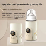 SmartBottle - Altijd Warm & Klaar - Draadloze oplaadbare melkverwarmer